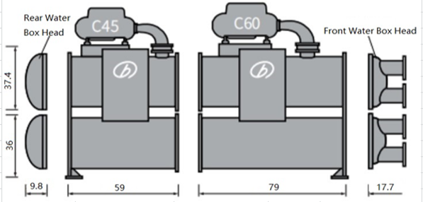 Modular chiller_C40&C60